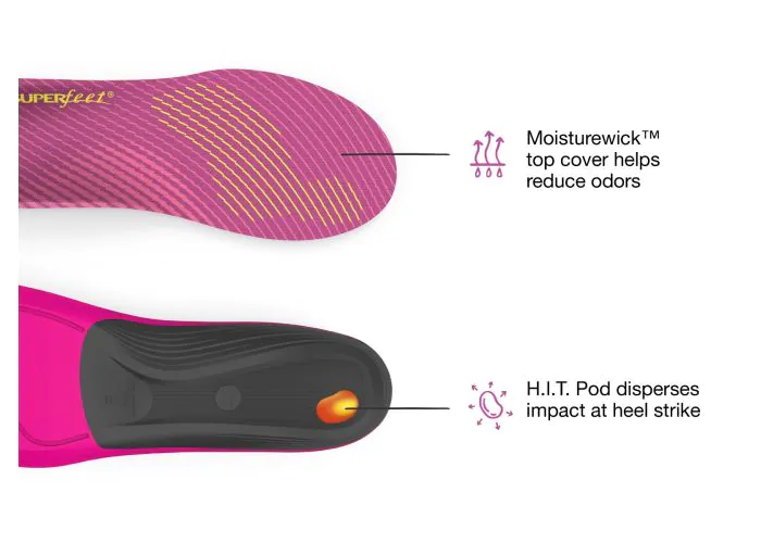 Superfeet Women's Run Support Insoles - Image 3