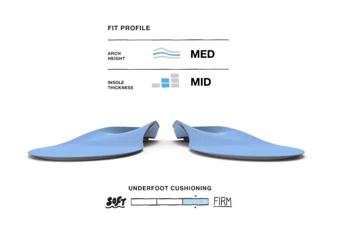 Superfeet All-Purpose Support - Medium Arch (Previously named BLUE) - Image 3