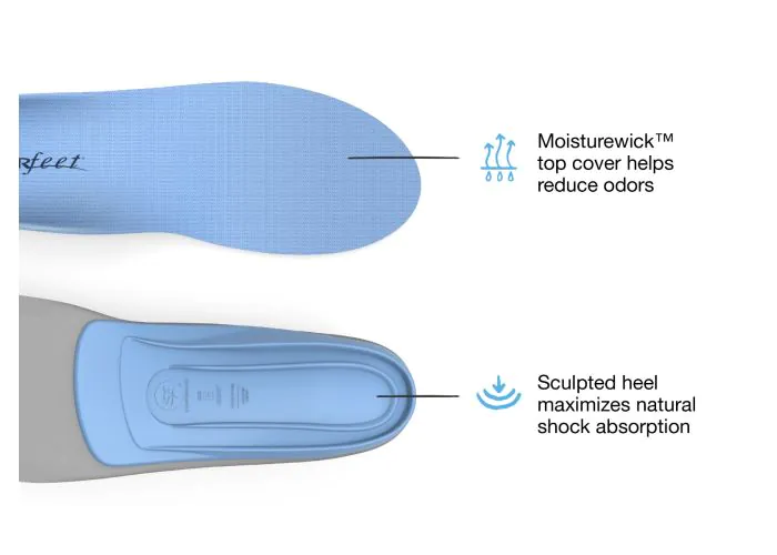 Superfeet All-Purpose Support - Medium Arch (Previously named BLUE) - Image 4