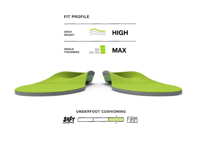 Superfeet All-Purpose Support - High Arch (Previously named GREEN) - Image 3
