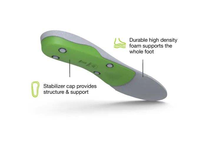 Superfeet All-Purpose Support - High Arch (Previously named GREEN) - Image 6
